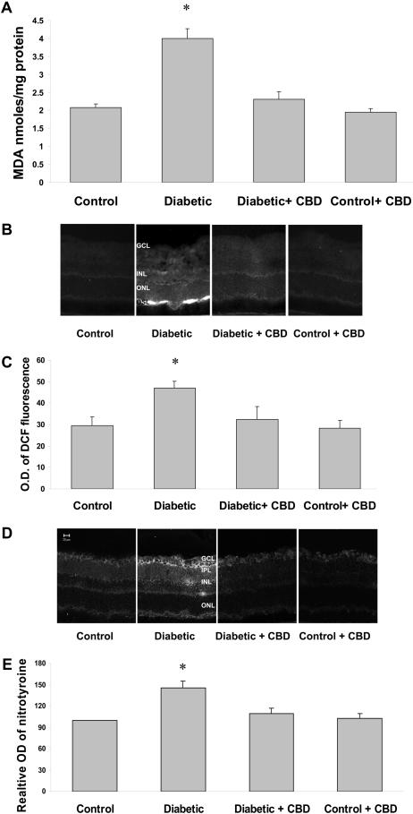 Figure 3-6715