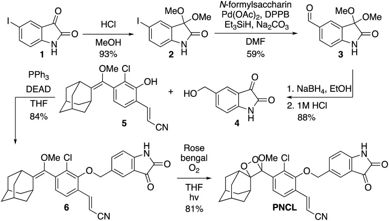 Scheme 2