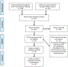 Fig. 2: