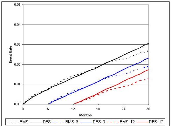 Figure 2e