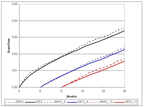 Figure 2d