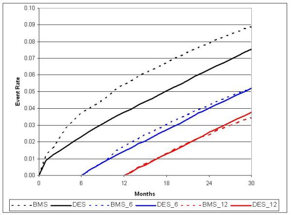 Figure 2b