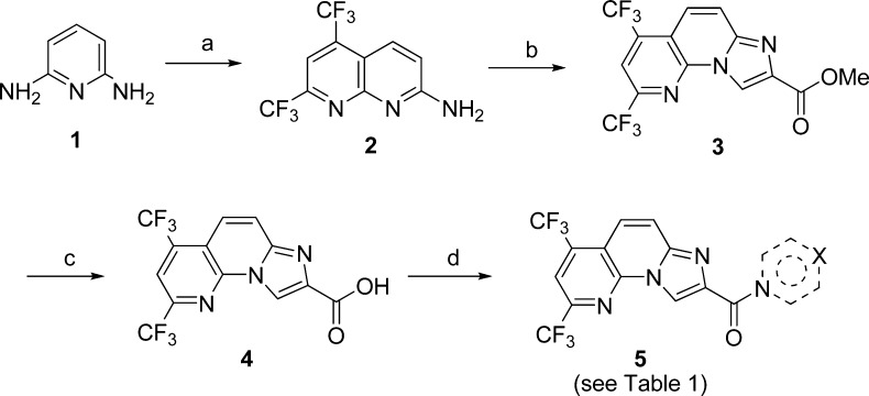 Scheme 1