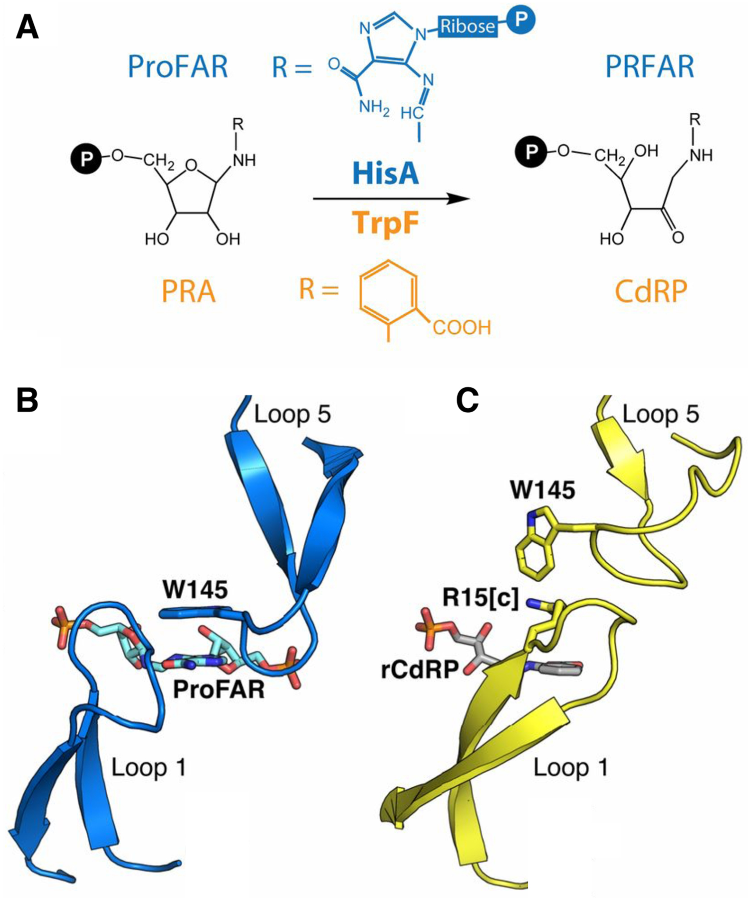 Figure 15.