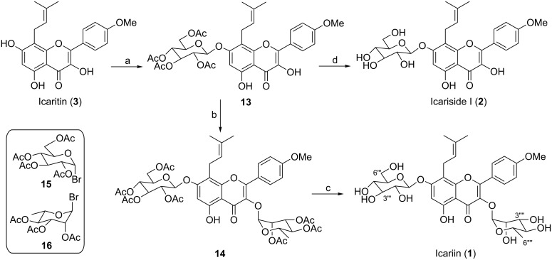 Scheme 4