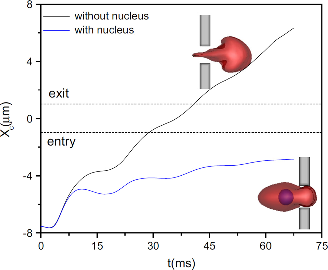 Fig. 12