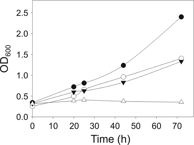 FIG. 7.