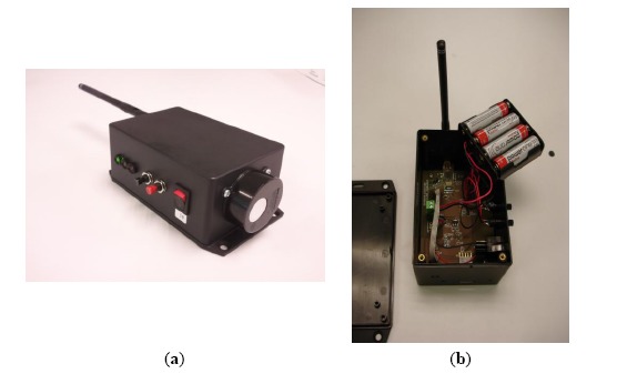 Figure 4.