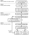 F<sc>ig</sc>. 1.—