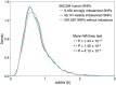 <sc>Fig</sc>. 3.