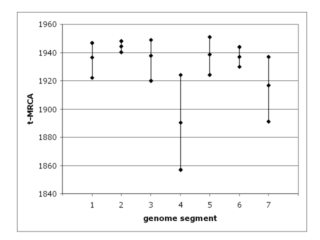 graphic file with name fig3-revised.jpg