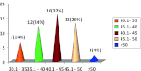 graphic file with name 12070_2011_331_Figa_HTML.gif