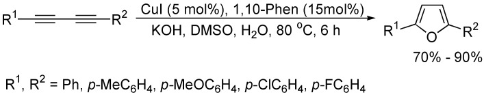 Scheme 8