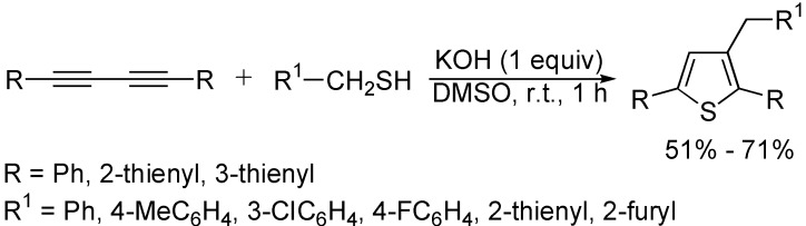 Scheme 23