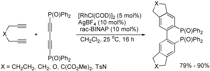 Scheme 5