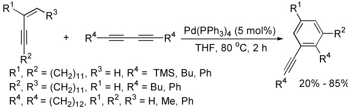 Scheme 2