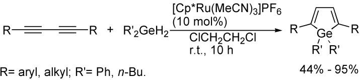 Scheme 27