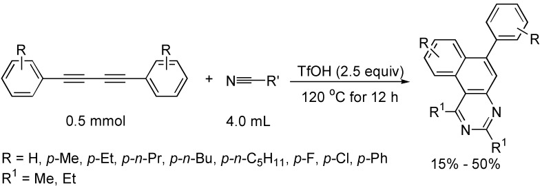 Scheme 20