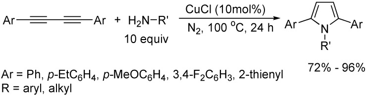 Scheme 14