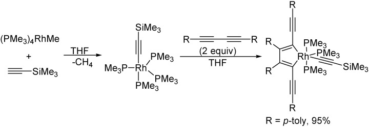 Scheme 26