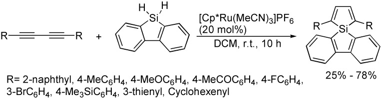 Scheme 25