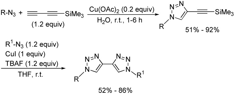 Scheme 18