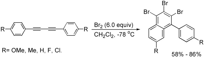 Scheme 7