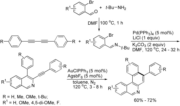 Scheme 16