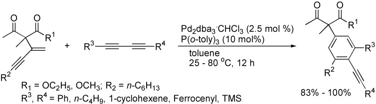 Scheme 3