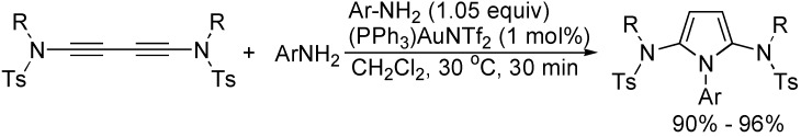 Scheme 15