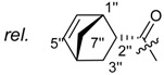 graphic file with name molecules-23-02820-i017.jpg