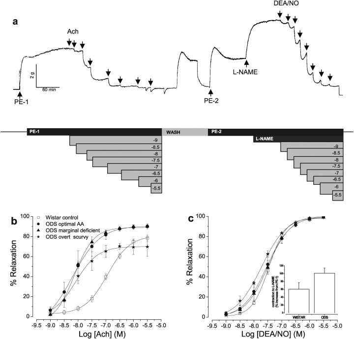 FIG. 7.