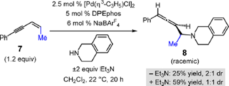 Scheme 3