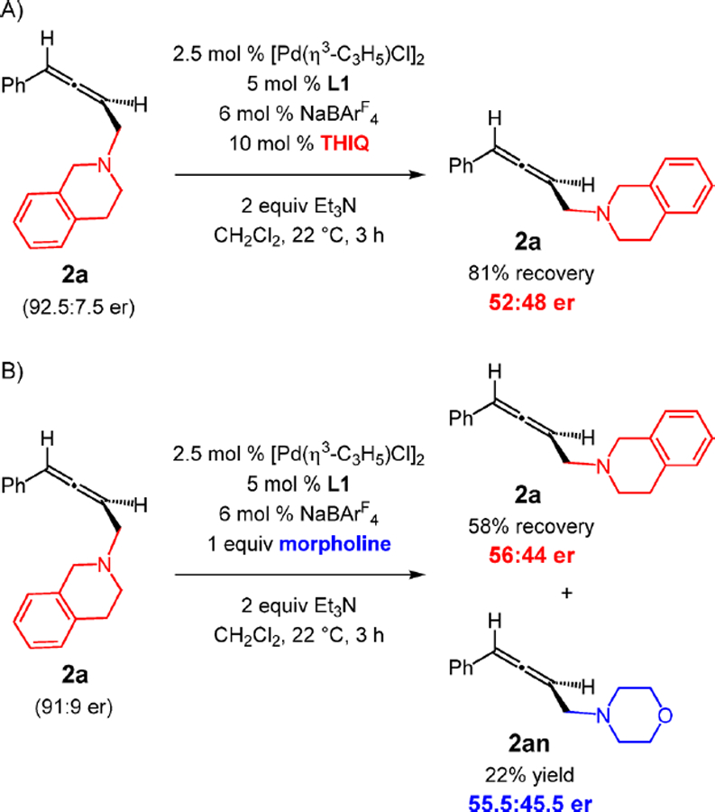 Scheme 4