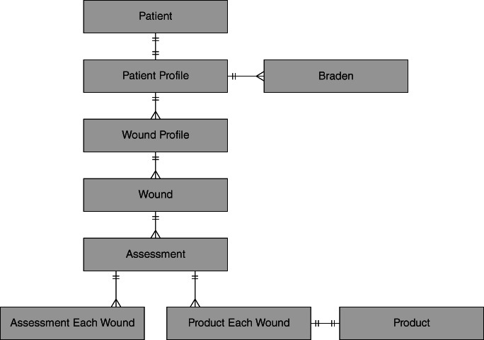 IWJ-12414-FIG-0001-b