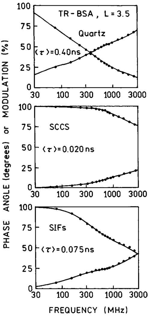 Fig. 20