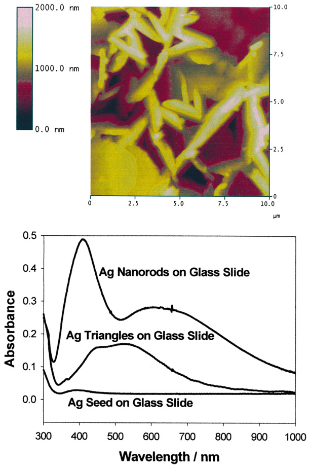 Fig. 22