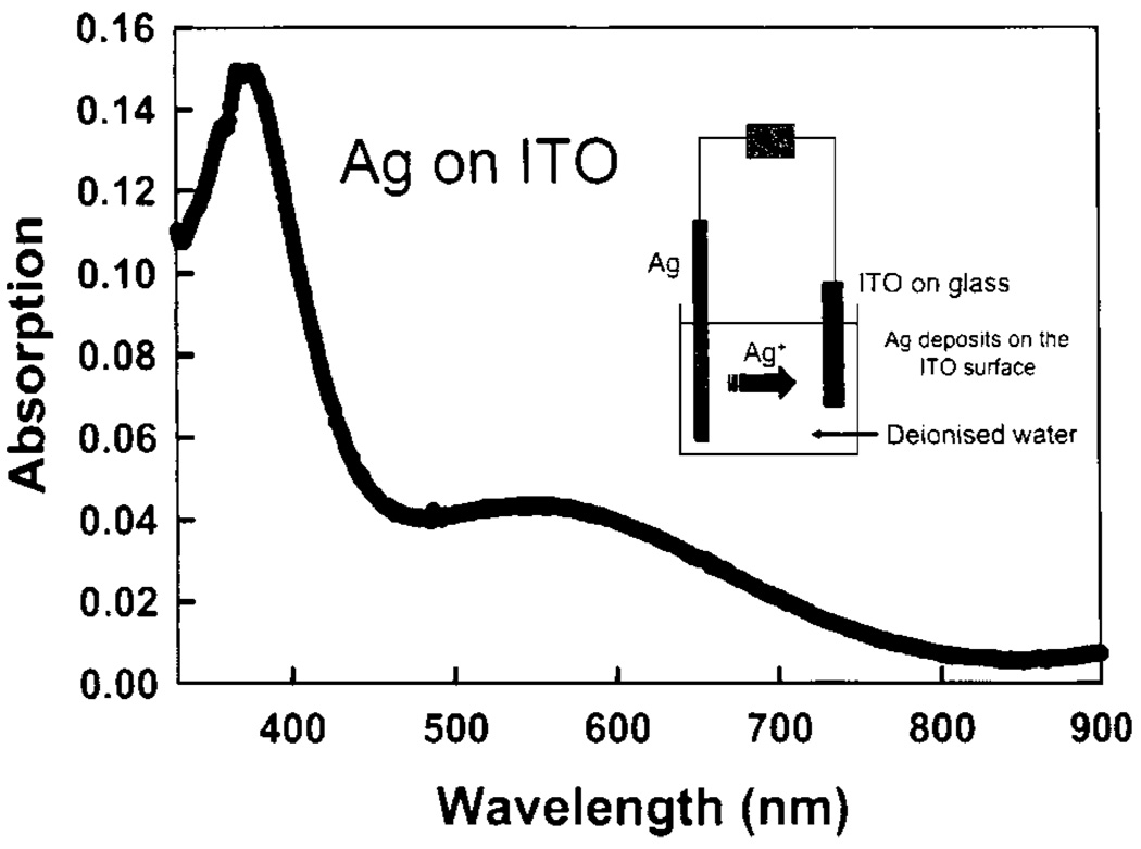 Fig. 26