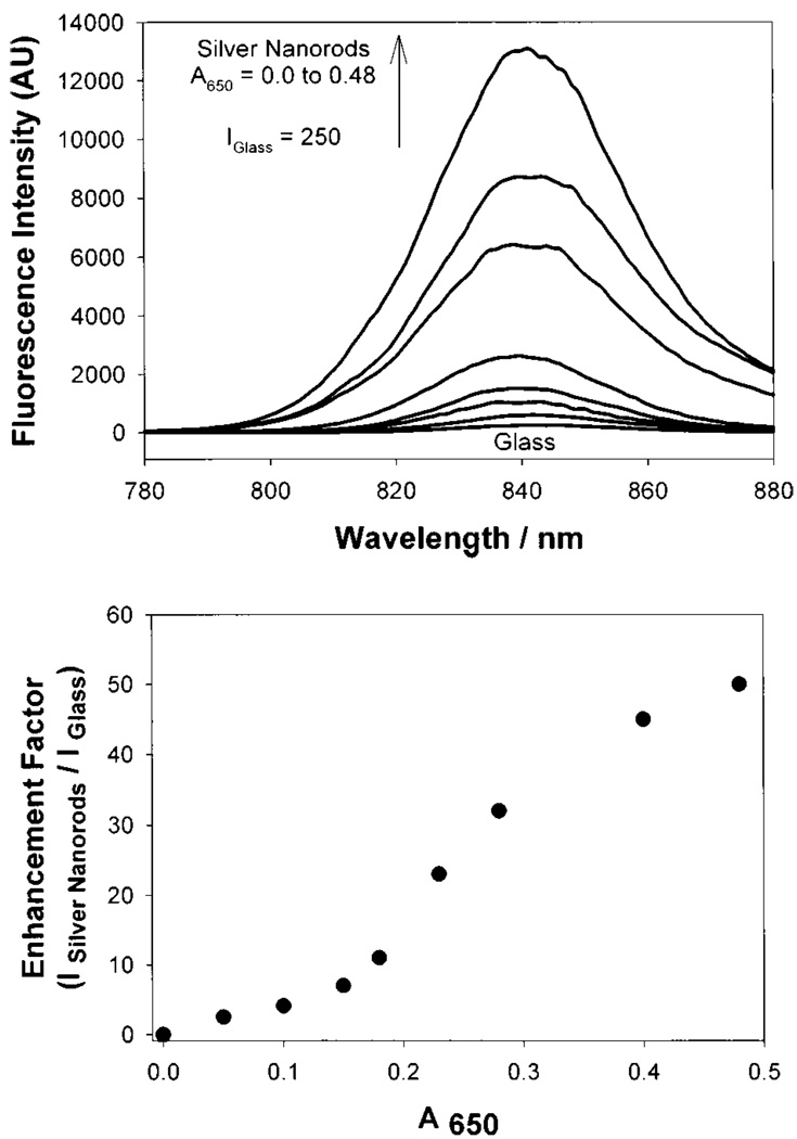 Fig. 23