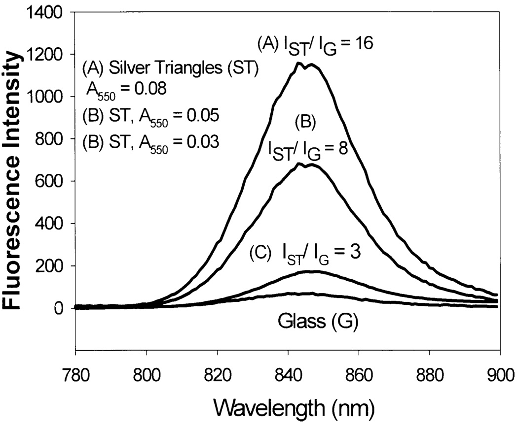 Fig. 24