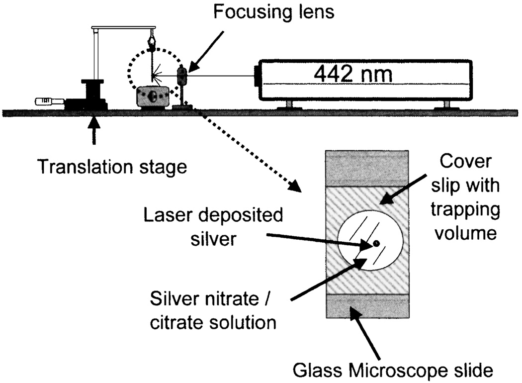 Fig. 25