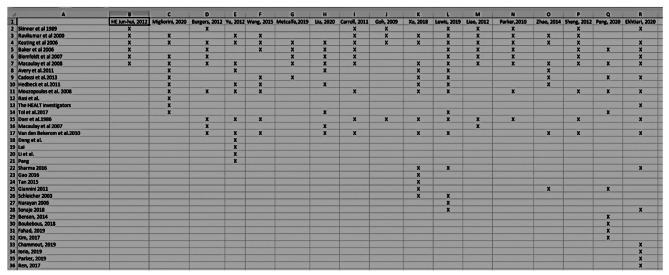 graphic file with name 13018_2025_6144_Tab1_HTML.jpg