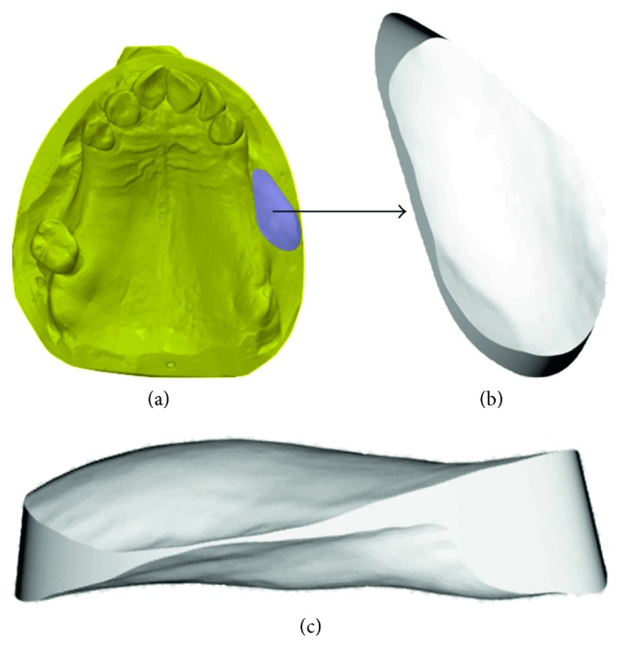 Figure 7