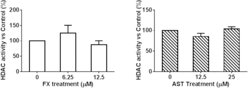 Figure 9.