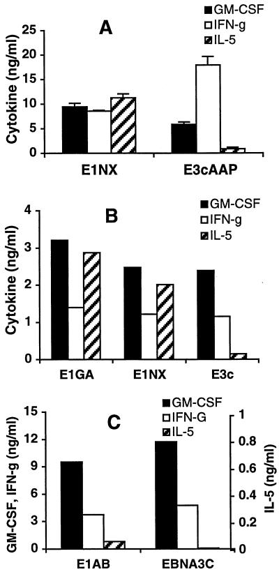 FIG. 9