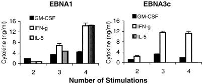 FIG. 6