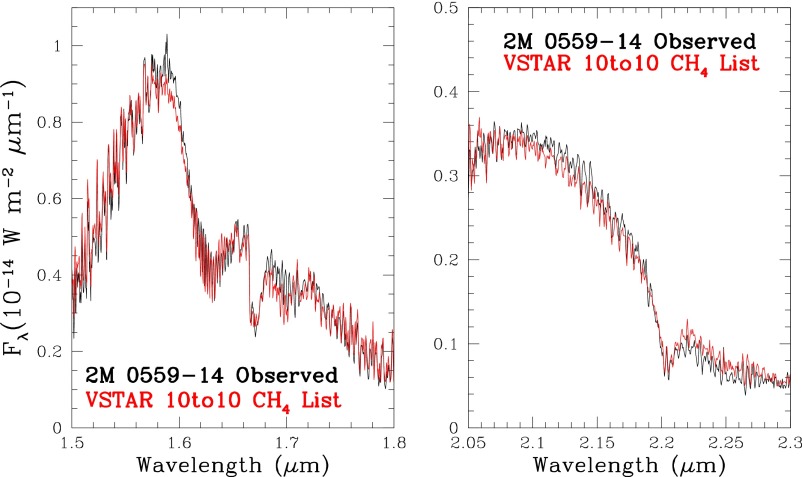 Fig. 4.