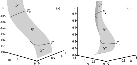 Fig. 12