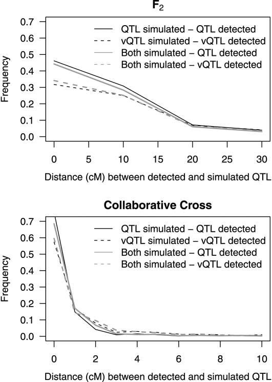 Figure 1.—