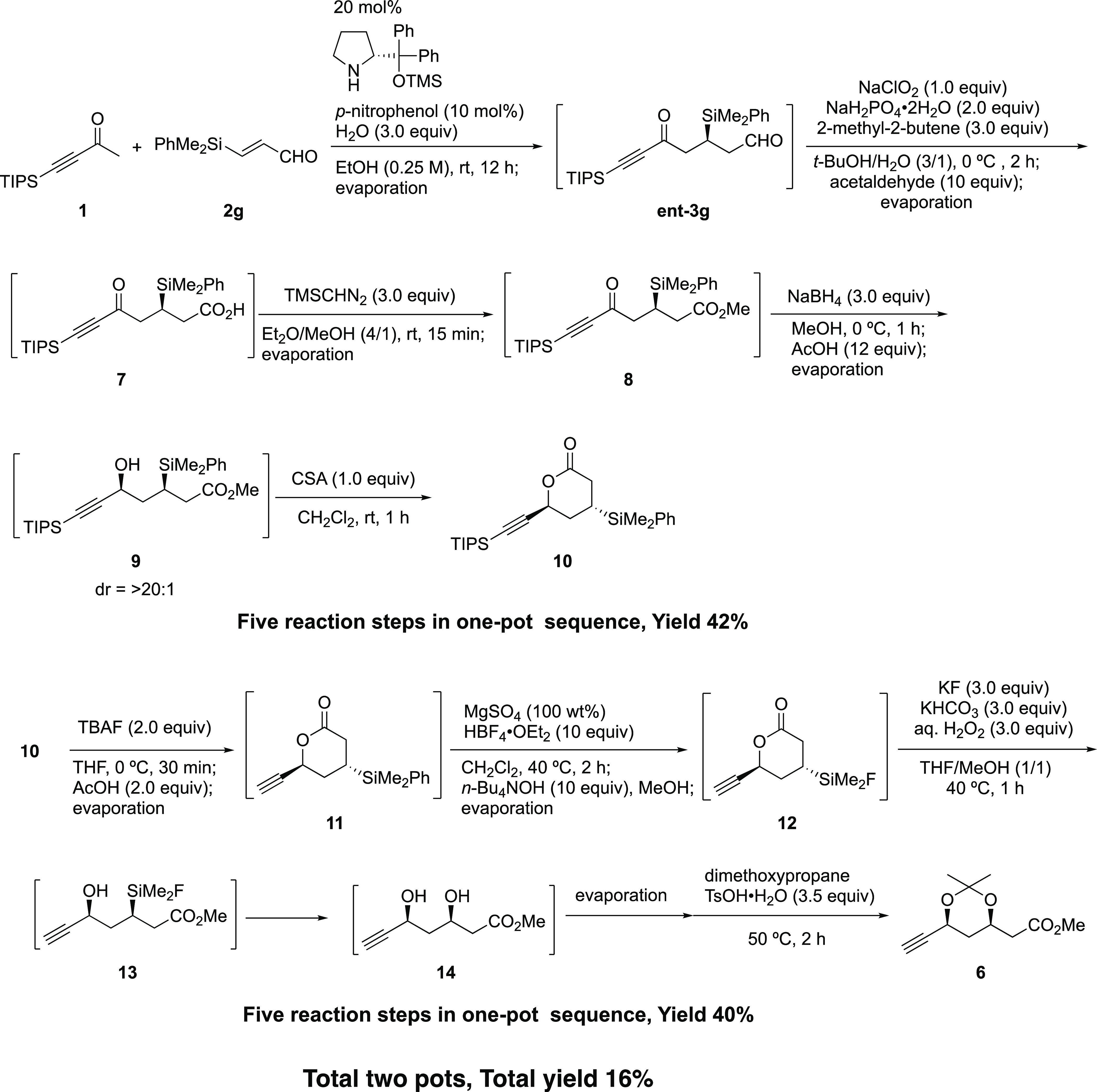 Scheme 1